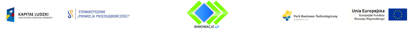 Innowacje